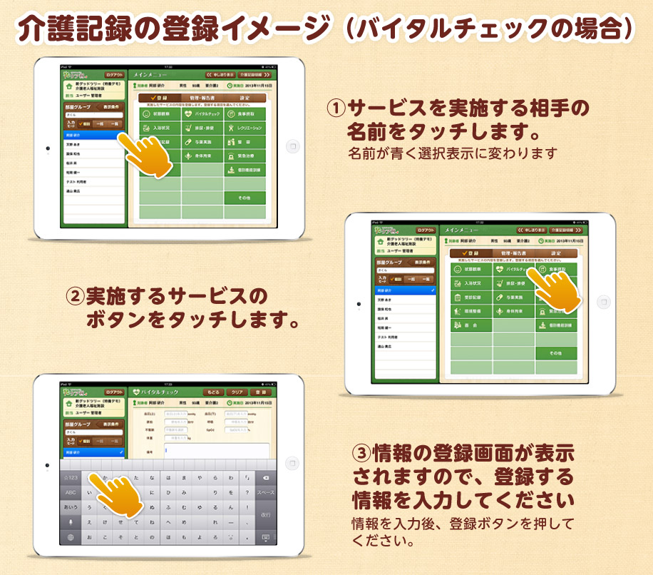 iPad記録バイタル記録の使用例