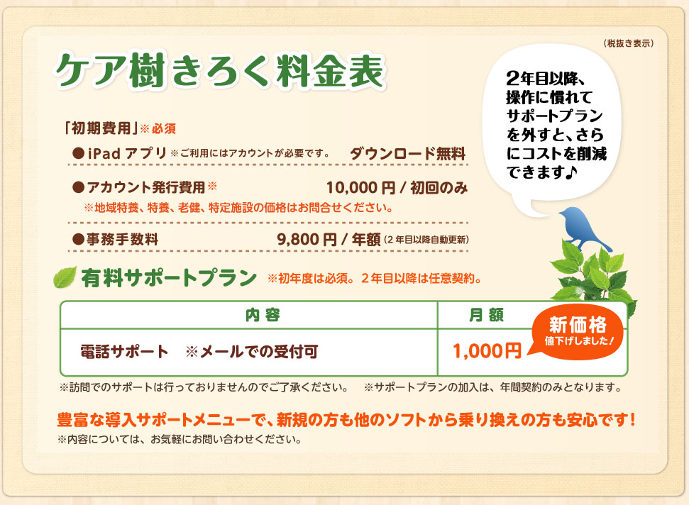 ケア樹Log価格表